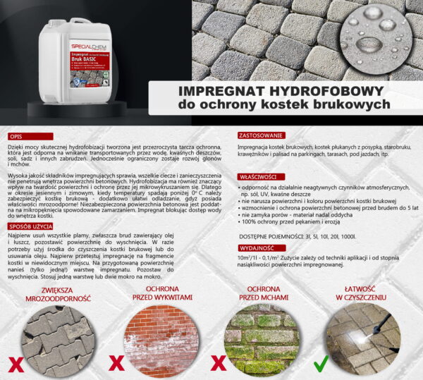 SPECIALCHEM BRUK BASIC Imprägnierung – Bild 3
