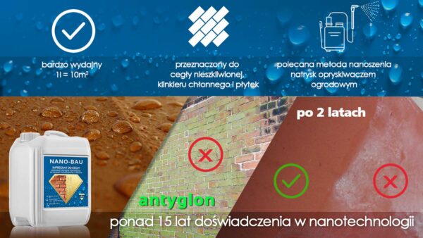 Nano-Bau farblose hydrophobe Imprägnierung für Ziegel und unglasierte Keramik – Bild 2