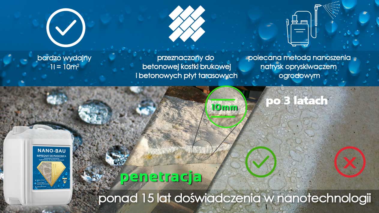 NanoBau farblose Imprägnierung für Sandstein DISTRICHEM.DE
